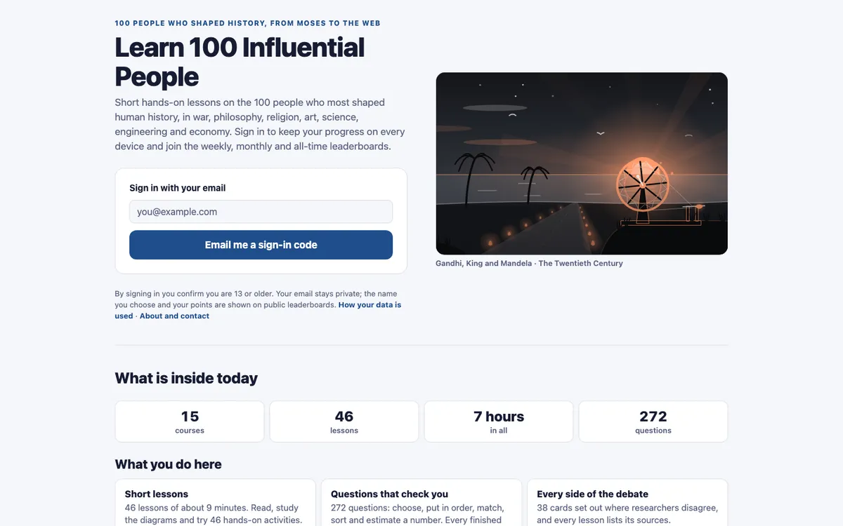 Learn 100 Influential People on desktop
